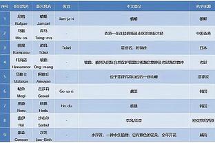 必威手机登录网站入口在哪截图1